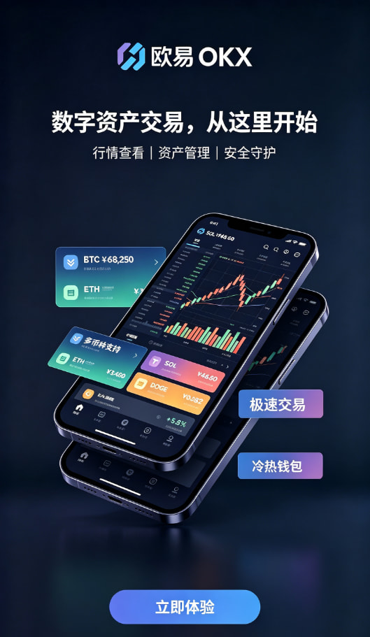 交易感受
